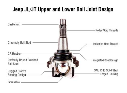 Apex Chassis - BJ161K | Apex Chassis Super HD Lower Ball Joint Knurled For Jeep Wrangler JL / Gladiator JT