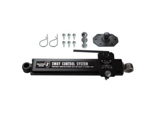 Cognito Motorsports - SWAYCONTROL | Cognito BulletProof Sway Control System