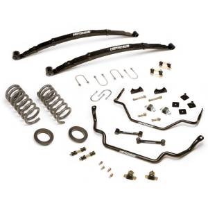 80041-2 | Total Vehicle Suspension System Stage 2