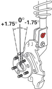 SPC Performance - 81250 | SPC Performance EZ Cam XR Strut Bolts For Alfa Romeo, Buick, Cadillac, Chevrolet, Daewoo, Dodge, Eagle, Fiat, Ford, GMC, Geo | 12MM, 1-3/4 Degree - Image 2