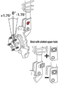 SPC Performance - 81280 | SPC Performance EZ Cam XR Sturt Bolts For Acura, BMW, Buick, Cadillac, Chevrolet, Chrysler, Dodge, Eagle, Ford, GMC Honda, Hyundai | 16MM, 1-3/4 Degree - Image 2