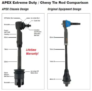 Apex Chassis - KIT109 | Apex Chassis Super HD Tie Rod Assembly Front Left And Right For Chevrolet / GMC / Hummer | 2001-2013 | Apex Design TR104 (X2) - Image 2