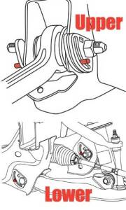 SPC Performance - 86326 | SPC Performance HD Alignment Camber Guide Pins For Cadillac, Chevrolet, GMC | 8 Pins - Image 2