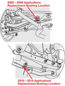 SPC Performance - 16210 | SPC Performance Rear Lower Control Arm Bushing For Subaru And Toyota | Single - Image 2