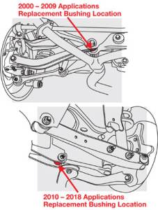 SPC Performance - 16210 | SPC Performance Rear Lower Control Arm Bushing For Subaru | 2000-2023 | Check Specification Before Ordering - Image 2