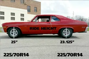 Ridetech - RT11265012 | Ridetech StreetGrip system (1968-1974 Nova with small block | no bushings or balljoints) - Image 3