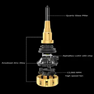 AlphaREX - 110004 | AlphaRex Gold Ammo Panoramic LED Light Bulbs | 9006 - Image 11