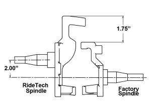 Ridetech - RT11009300 | RideTech 2" drop tall spindle (GM A, F and X Body) - Image 2