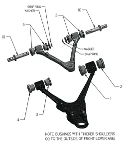 Ridetech - RT11519500 | RideTech Delrin control arm bushing kit (1997-2013 Corvette | except 2005-2013 Z06) - Image 3