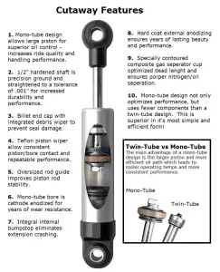 Ridetech - RT22169846 | RideTech Front HQ Shock Absorber with 5.75" stroke with narrow t-bar/stud mounting - Image 3