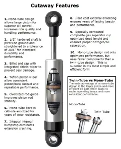 Ridetech - RT22199862 | RideTech Rear HQ Shock Absorber with 8.35" stroke with wide t-bar/eye mounting - Image 3