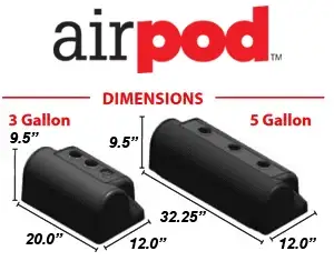 Ridetech - RT30314001 | RideTech 3 Gallon AirPod Cover - Image 2