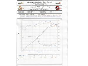 aFe Power - F2-03012 | AFE Power Full Metal Power Stage-2 Cold Air Intake System w/ Pro DRY S Filter 2004-2011 Ranger, 2004-2010 B2300 L4-2.3L - Image 7