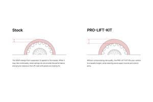 E30-23-040-01-02 | Eibach Pro-Lift-Kit Performance Springs (Set of 2 Springs)