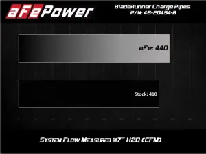 aFe Power - 46-20454-B | AFE Power BladeRunner Aluminum Hot And Cold Charger Pipe Kit For Chevrolet Silverado 1500, Suburban, Tahoe / GMC Sierra 1500, Yukon (2020-2025) | Black - Image 6