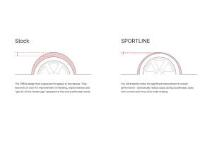 4.12535 | Eibach SPORTLINE KIT (Set of 4 Springs)