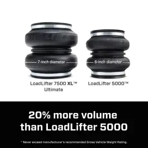 Air Lift Company - 57579 | Air Lift LoadLifter LoadLifter 7500 XL Ultimate Air Spring Kit - Image 11