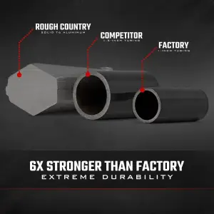 Rough Country - 97041BLK | Rough Country Aluminum Control Arms For Can-Am Defender HD 5/HD 8/HD 9/HD 10 | High Clearance With 2 Inch Forward Offset | Black Finish - Image 9