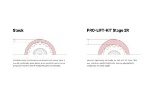 Eibach - E86-35-062-02-22 | Eibach PRO-TRUCK Lift Kit Stage 2R (Pair of Front Coilovers + Rear Reservoir Shocks) - Image 4