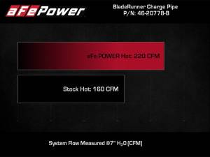 Afe - Advance Flow Engineering - 46-20778-B | AFE Power BladeRunner 2-1/2 IN Aluminum Hot Charge Pipe Black (2024-2025 Wrangler JL L4-2.0L t) - Image 7