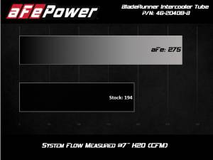 Afe - Advance Flow Engineering - 46-20408-B | AFE Power BladeRunner 2-1/2 IN to 3 IN Aluminum Hot-Side Charge Pipe Black (2020-2025 Z4 M40i L6-3.0L (t) B58) - Image 6
