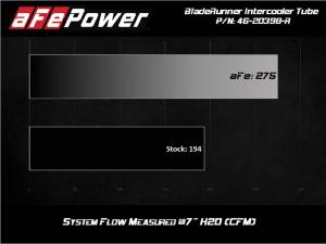 Afe - Advance Flow Engineering - 46-20398-R | AFE Power BladeRunner 2-1/2 IN Aluminum Hot Charge Pipe Red (2020-2025 GR Supra L6-3.0L t) - Image 6