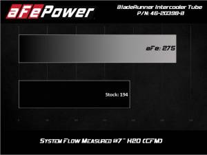 Afe - Advance Flow Engineering - 46-20398-B | AFE Power BladeRunner 2-1/2 IN Aluminum Hot Charge Pipe Black (2020-2025 GR Supra L6-3.0L t) - Image 6