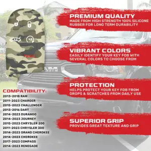 Recon Truck Accessories - 264002DG1GC | Recon Green Camo Silicone Key Fob Cover (Dodge 2013-2018 RAM ) - Image 3