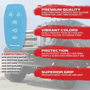 Recon Truck Accessories - 264002FD1BB | Recon Baby Blue Pantone 2095 C Silicone Key Fob Cover (2014-2017 F150, F250, F350) - Image 3
