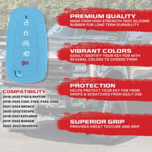 Recon Truck Accessories - 264002FD2BB | Recon Baby Blue Pantone 2095 C Silicone Key Fob Cover (2018-2025 F150, F250, F350) - Image 3