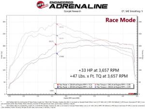 Afe - Advance Flow Engineering - 77-46105 | AFE Power SCORCHER GT Power Module (2016-2019 Q50, Q60 L4-2.0L t) - Image 6