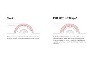 Eibach - E81-82-008-01-22 | Eibach PRO-TRUCK STAGE 1 PLUS (Set of 2 Assembled Front Shocks, Springs, Mounts + 2 Springs + 2 Rear Shocks) - Image 5