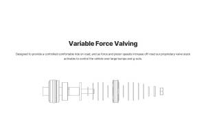 E86-82-109-01-20 | Eibach PRO-TRUCK Coilover 2.0 (Pair of Front Coilovers) (2025-2025 4Runner TRD/ TRD Off-Road 2.4L Turbo Hybrid 4WD)