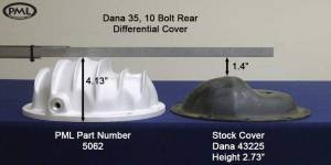 PML Covers - 5062-B | PML Covers DANA 35 Differential Cover For Jeep YJ Wrangler, TJ Wrangler, XJ Cherokee & Wagoneer, ZJ Grand Cherokee & WJ Grand Cherokee | Black Powder Coated - Image 2