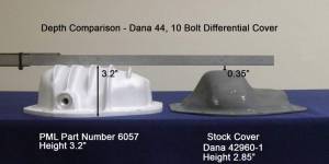 PML Covers - 6057-AC | PML Covers DANA 44 High Fill Level Differential Cover For Dodge, Ford, GM, Jaguar, Jeep & IH Scout | Natural As Cast Finish - Image 2