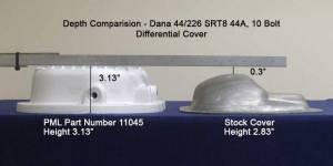 PML Covers - 11045-B | PML Cover Dana 44A 44HD 10 Bolt Differential Cover For Jeep Grand Cherokee | Black Powder Coated - Image 2