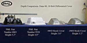 PML Covers - 6065-AC | PML Covers Dana 80, Straight Fins Differential Cover For Dodge Ram 25000 & 3500 / Ford F-350 Dually & F-450 | Natural As Cast Finish - Image 2