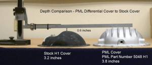 PML Covers - 11155-AC | PML Covers Differential Cover For Hummer H1 | Natural As-Cast Finish - Image 3