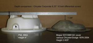 PML Covers - 9864-B | PML Cover Chrysler 8.25 10 Bolt Differential Cover For Dodge Dakota & Durango / Jeep Liberty, XJ Cherokee & Wagoneer | Black Powder Coated - Image 3