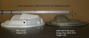 PML Covers - 11118-B | PML Covers AAM Front 9.25 14 Bolt Differential Cover For Ram 2500, 3500 & 1500 Mega Cab | Black Powder Coated - Image 3