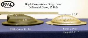 PML Covers - 11136-AC | PML Covers AAM Front 9.25 12 Bolt Differential Cover For Ram 2500 & 3500 | Natural As-Cast Finish - Image 2