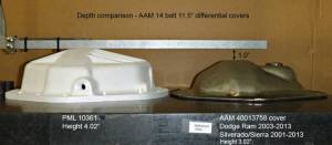 PML Covers - 10361-B | PML Covers AAM 11.5 14 Bolt Differential Cover For Ram 2500/3500 | Black Powder Coated - Image 2