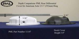 PML Covers - 11147-B | PML Covers AAM 11.5 14 Bolt Differential Cover For Ram 2500/3500 | Black Powder Coated - Image 2