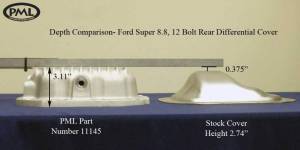 PML Covers - 11145-B | PML Covers Ford 8.8 Super 12 Bolt Differential Cover For Ford F-150 | Black Powder Coated - Image 2