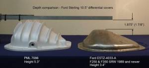 PML Covers - 7086-AC | PML Covers Ford Sterling 10.25/10.5 Straight Fins 12 Bolt Differential Cover For Ford F-250/F-350 & Excursion | Natural As-Cast Finish - Image 2