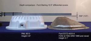 PML Covers - 9513-B | PML Covers Ford Sterling 10.25/10.5 Patterned Fins 12 Bolt Differential Cover For Ford F-250/F-350 & Excursion | Black Powder Coated - Image 2