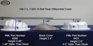 PML Covers - 9401-3-AC | PML Covers As GM 7.5/7.6 Patterned Fins 10 Bolt Differential Cover For Chevrolet Astro Van, Camaro & S10 / GMC Jimmy, S15, Safari Van, Sonoma & Typhoon | Natural As-Cast Finish, Stock Bolt Size 5/16 Inch - 18x7/8 (-3) - Image 3