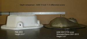 PML Covers - 9511-AC | PML Covers GM AAM 11.5 14 Bolt Differential Cover For Chevrolet Silverado 2500 HD & 3500 / GMC Sierra 2500 HD & 3500 Duramax Diesel | Natural As-Cast Finish - Image 2