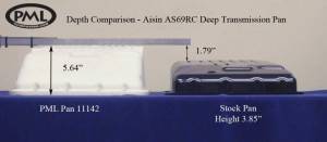 PML Covers - 11142-B | PML Cover Aisin AS69RC / A466ND Deep Transmission Pan For Ram 3500/4500/5500 Diesel | Black Powder Coat Finish - Image 2