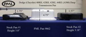 PML Covers - 9862-B | PML Cover Chrysler Dodge A500, 40RH, 42RH, 42RE, 44RE Deep Transmission Pan For Dodge Ram 1500, Dakota & Durango / Jeep Grand Cherokee & Wrangler | Black Powder Coat Finish - Image 2